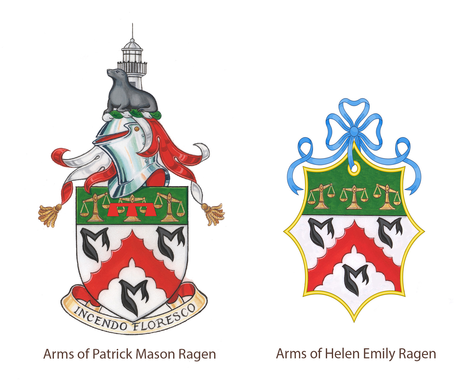 PMR & HER arms
